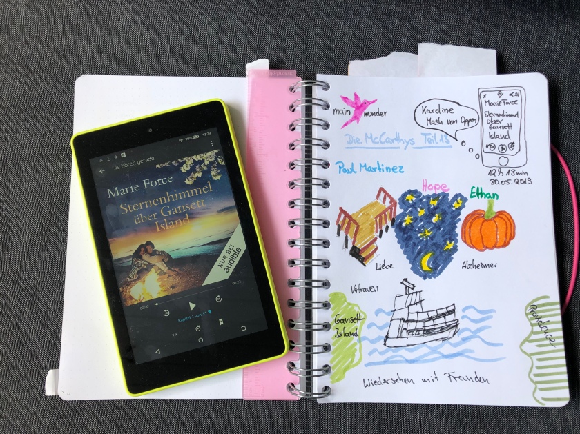 Sketchnote zum Hörbuch: Sternenhimmel über Gansett Island von Marie Force