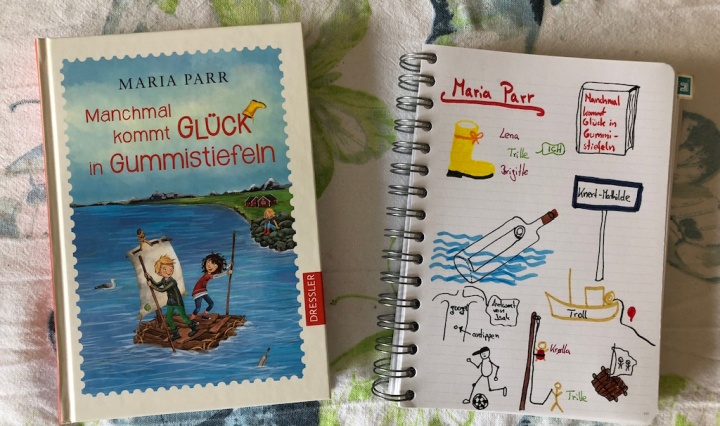 Manchmal kommt Glück in Gummistiefeln von Maria Parr Sketchnote und Buch