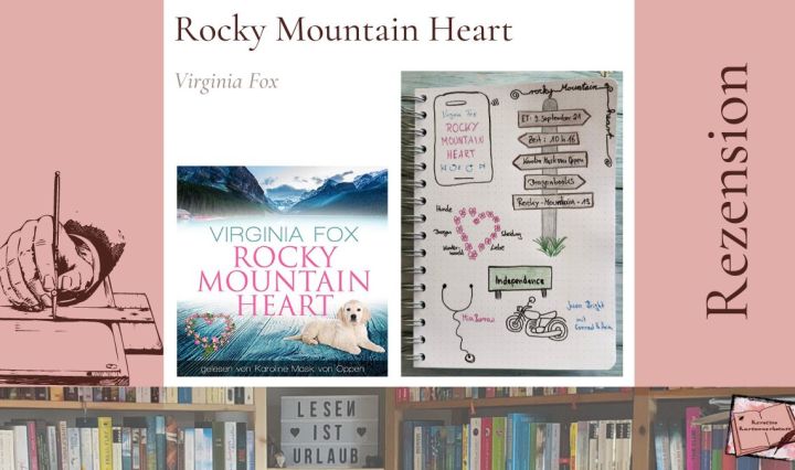 Beitragsbild mit Sketchnotes zum Hörbuch: Rocky Mountain Heart von Virginia Fox